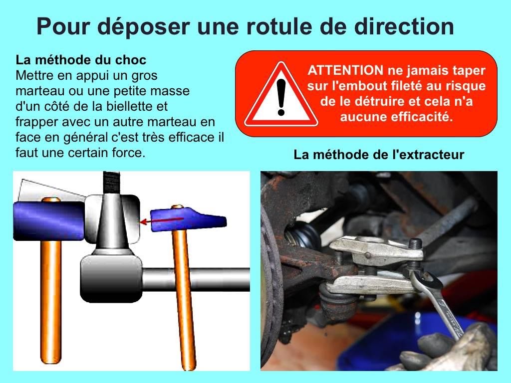 Comment changer une biellette de direction ?