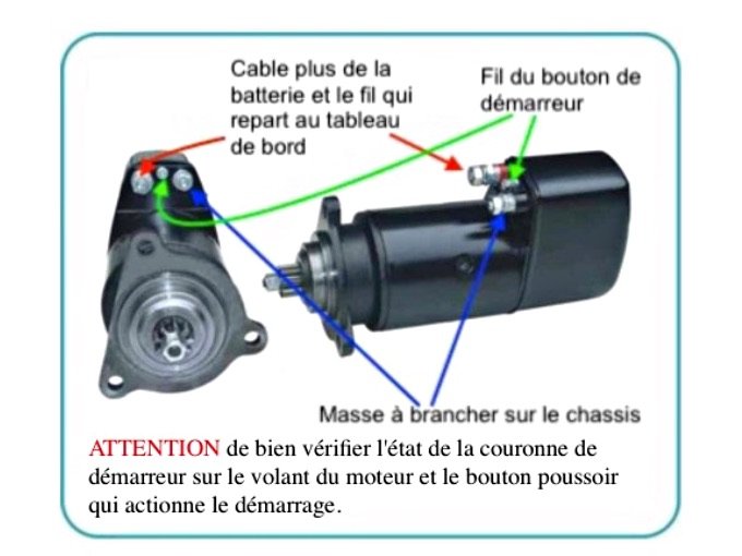 E5002040 Démarreur pour moteur type ZP  12V 3,6 kw 12 dents.  -16 kg