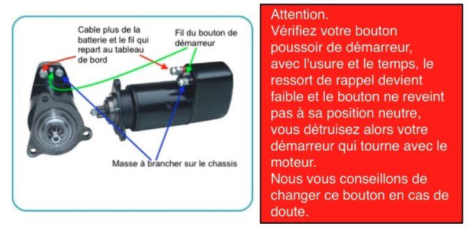 E5002040 Démarreur pour moteur type ZP  12V 3,6 kw 12 dents.  -16 kg