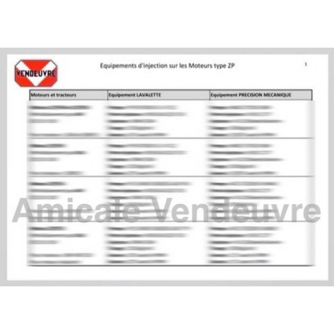 A710150 Pdf téléchargeable Tableau moteurs et injection type ZP