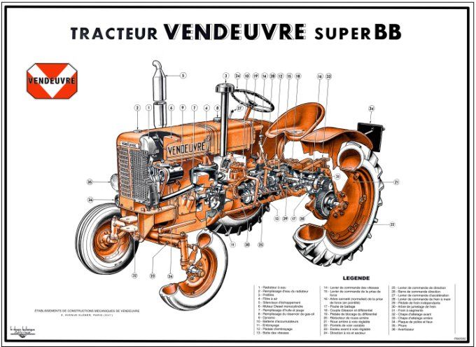 P6005001 Poster 110 x 80 Vendeuvre Super BB en coupe (taille d'origine)