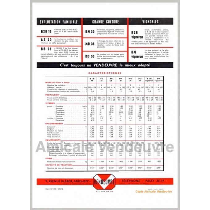 PaTR 6303 Documentation Gamme 500 1958