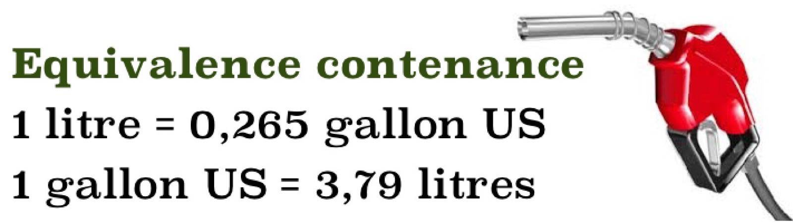 Equivalence Contenance